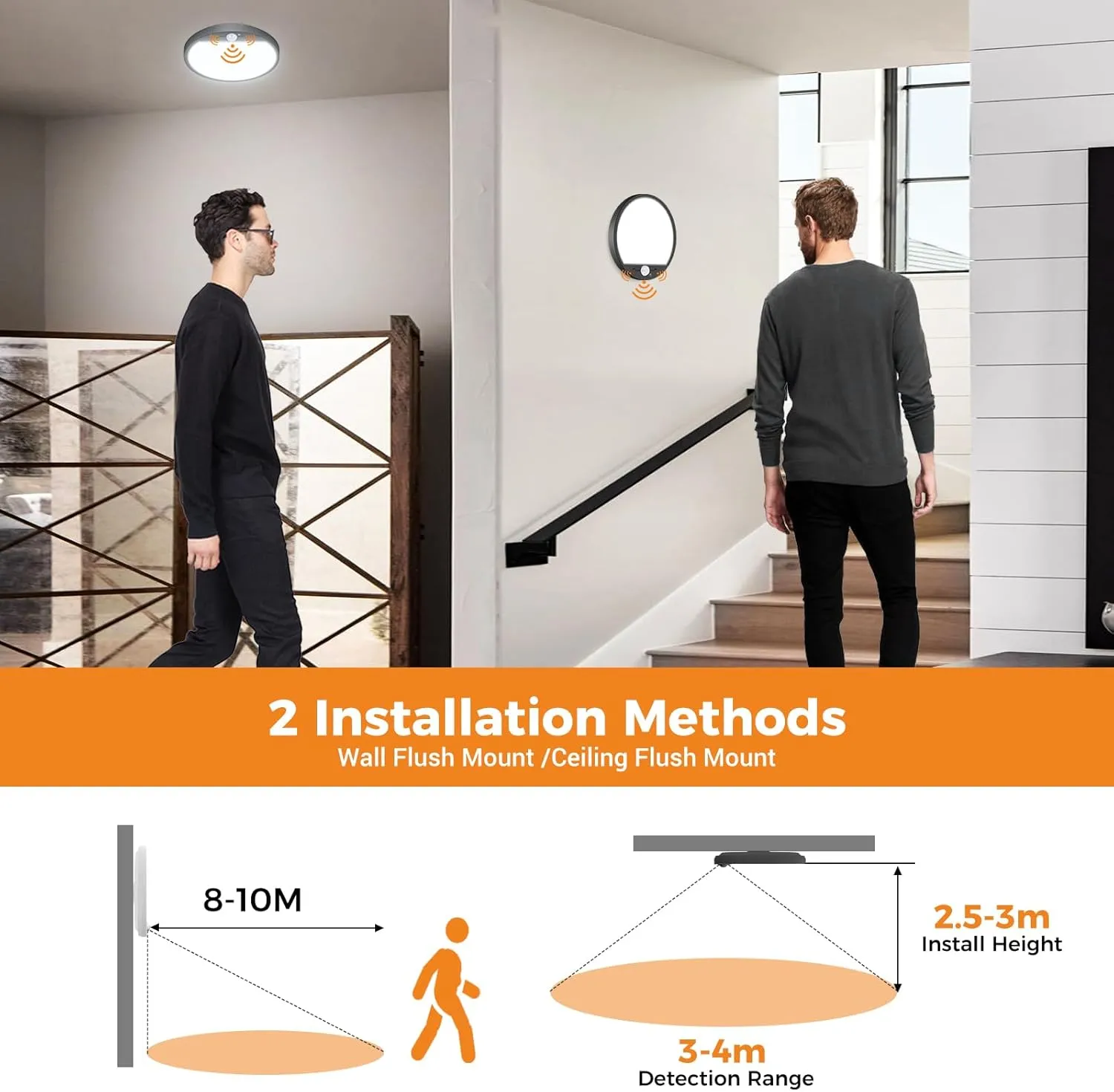 slochi 2Pack Motion Sensor Light Indoor Wired PIR, 3000K/4000K/6500K Closet Lights Motion Sensored, 15W 1500LM 7 in, Timer, Motion Activated Flush Mount Ceiling Light for Hallway Wall Pantry, Black