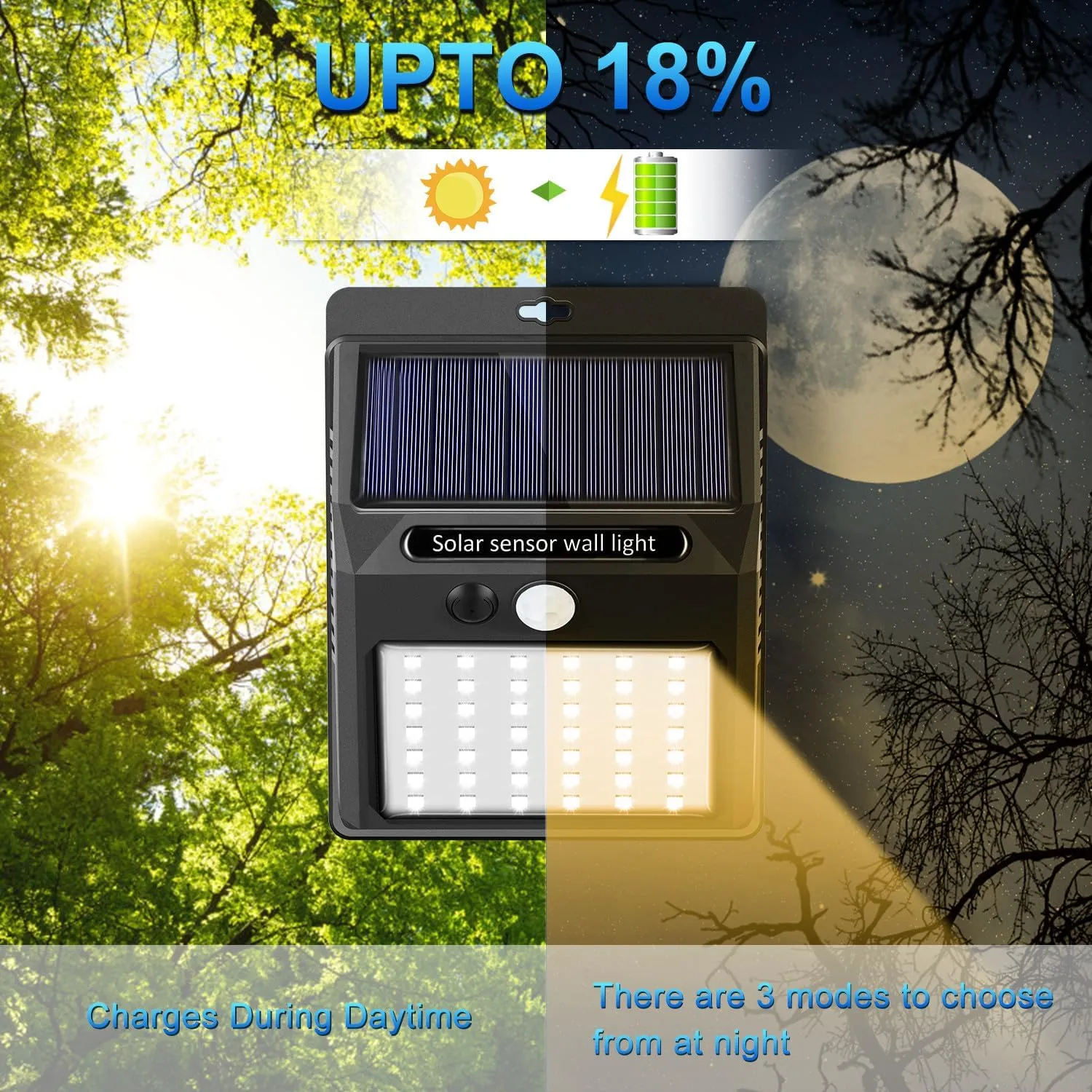 Solar Lights Outdoor, 6 Pack Solar Motion Sensor Outdoor Lights with 3 Lighting Modes, IP65 Waterproof Solar Fence Lights for House (Warm White)