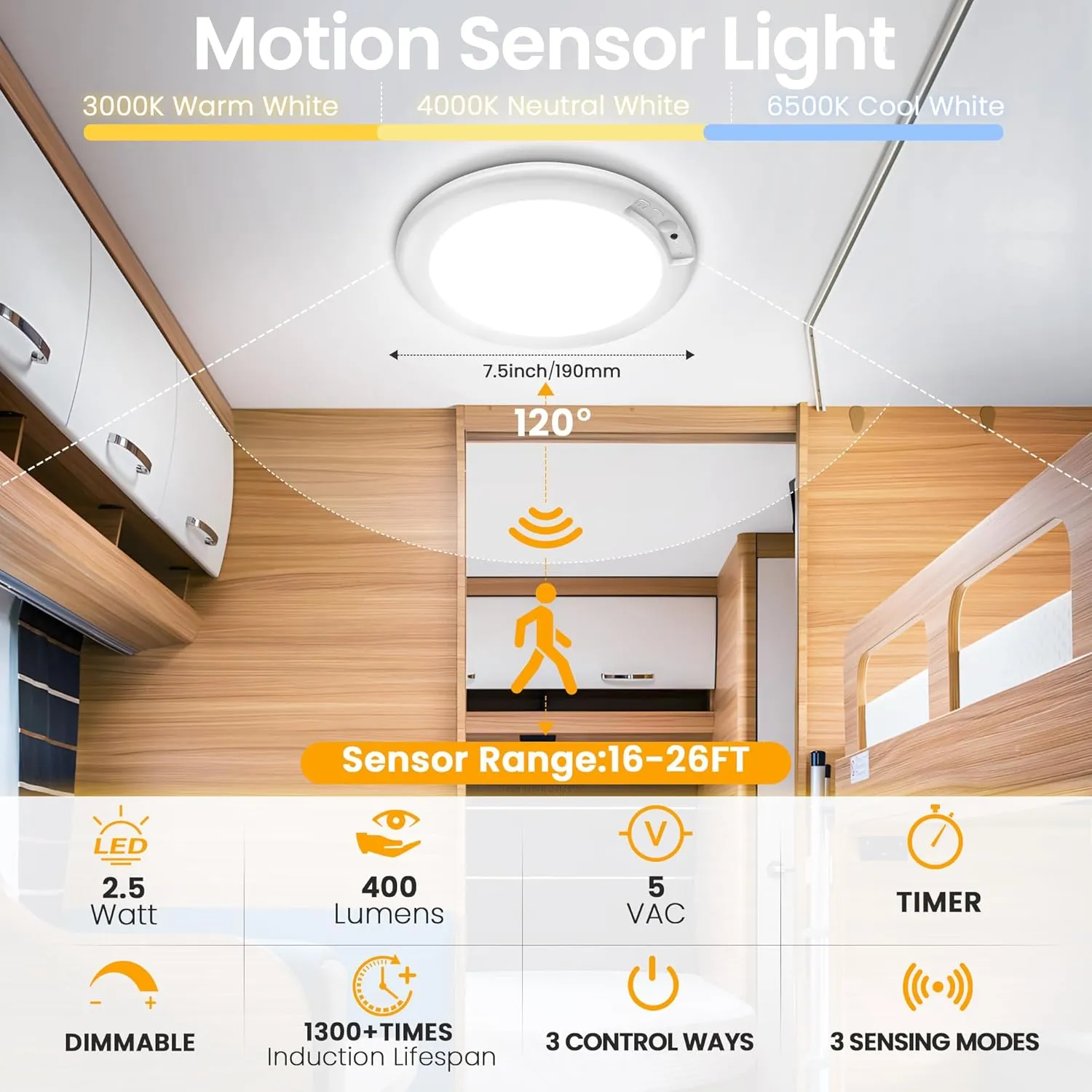 SunRider 2Pack Rechargeable Motion Sensor LED Ceiling Light with Remote, 3CCT Cordless Closet Lights Battery Operated for Shower Stair, Magnetic Mount