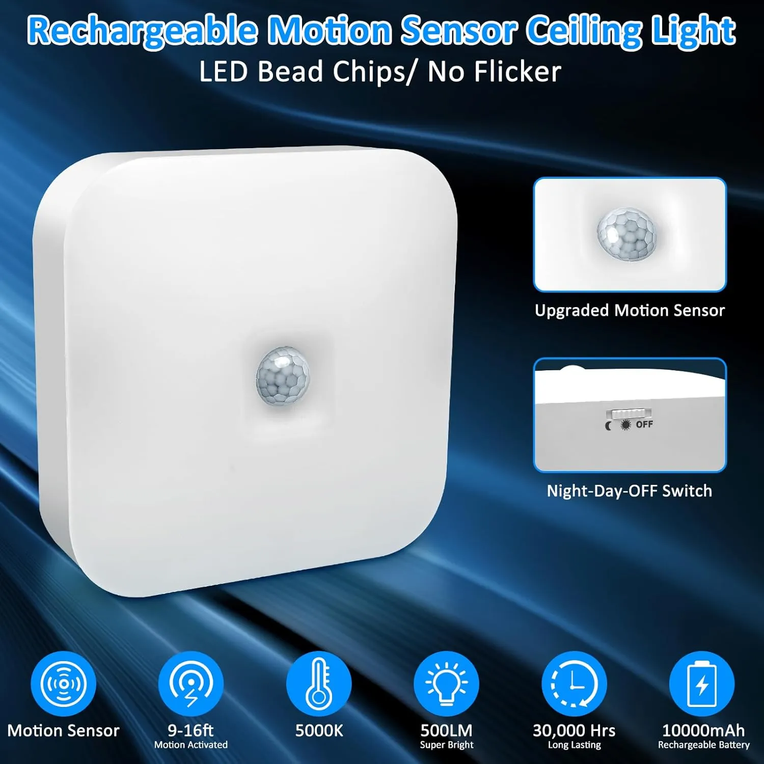 TOOWELL Rechargeable Motion Sensor Ceiling Light Indoor - 10000mAh Battery Operated Closet Light,500LM Motion Activated Wireless Lights for Closet Shower Bathroom Pantry Hallway Porch Stair 5000K
