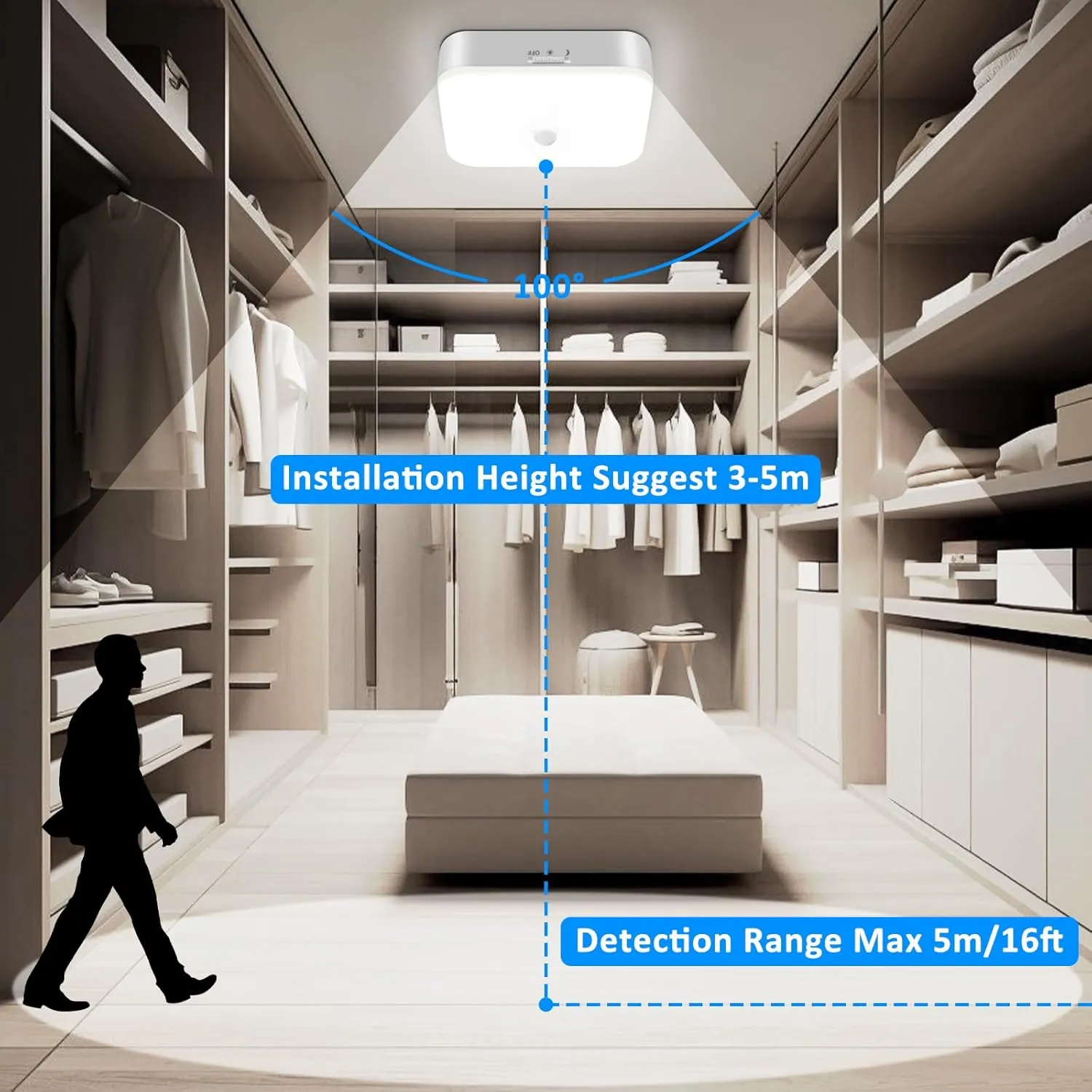 TOOWELL Rechargeable Motion Sensor Ceiling Light Indoor - 10000mAh Battery Operated Closet Light,500LM Motion Activated Wireless Lights for Closet Shower Bathroom Pantry Hallway Porch Stair 5000K