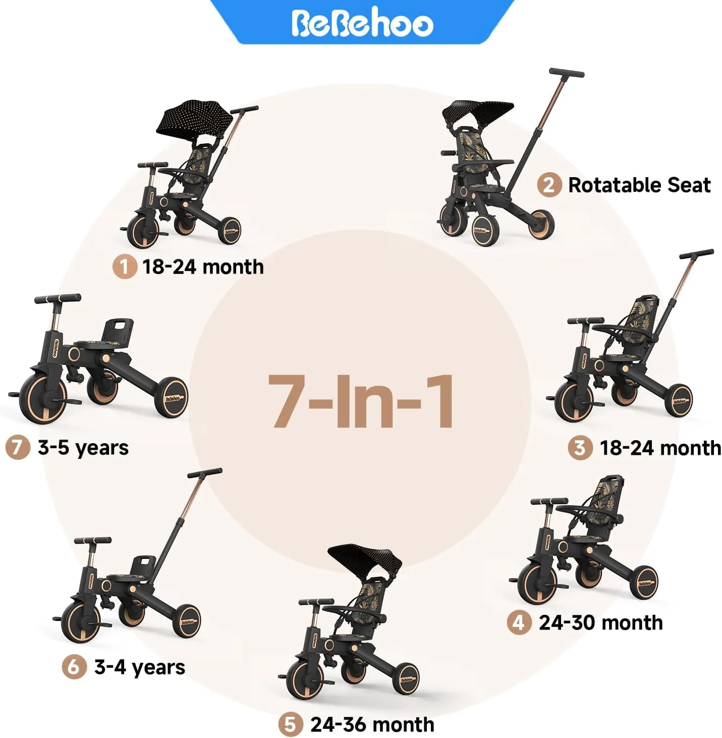 Tricycle Stroller for Toddler,Foldable Baby Tricycle,Kids Balance Bike with Push Handle,Toddlers Stroller Bike with 1 to 5 Years,7-in-1 Push Tricycle Bike for Kids(Gold)