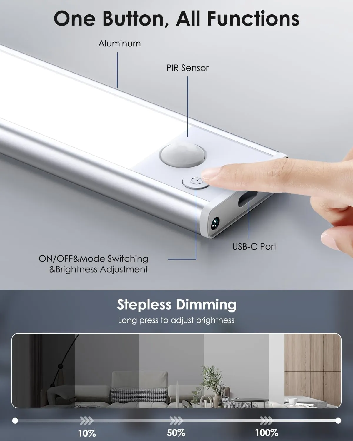 Under Cabinet Lighting, 5 Pack Rechargeable LED Motion Sensor Light Indoor Upgraded 2000mAh, Wireless Battery Operated Under Counter Lights for Kitchen, Magnetic Dimmable Closet Lights Stairs, 8in