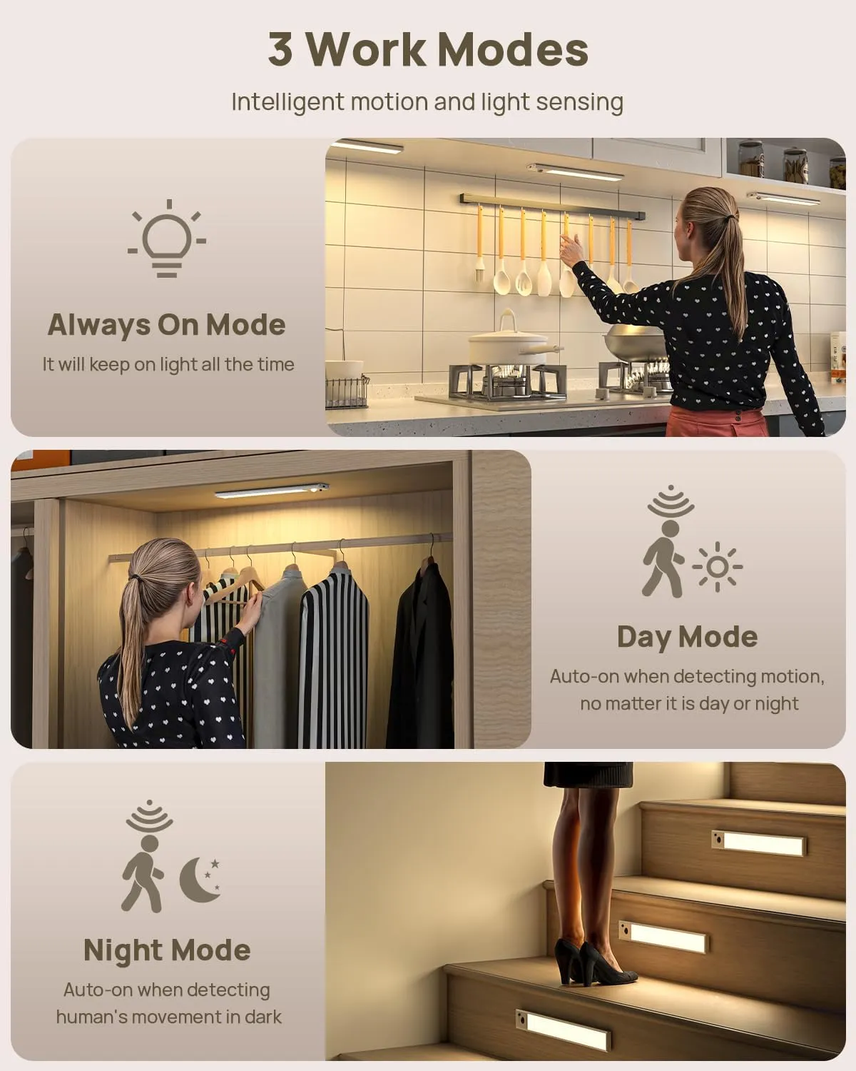 Under Cabinet Lights with Remote Control,2500mAh USB Rechargeable Motion Sensor Light Indoor,350 Lumen LED Closet Light,3 Color Temps Wireless Under Counter Lights for Kitchen, Wardrobe,Hallway,7 Pack