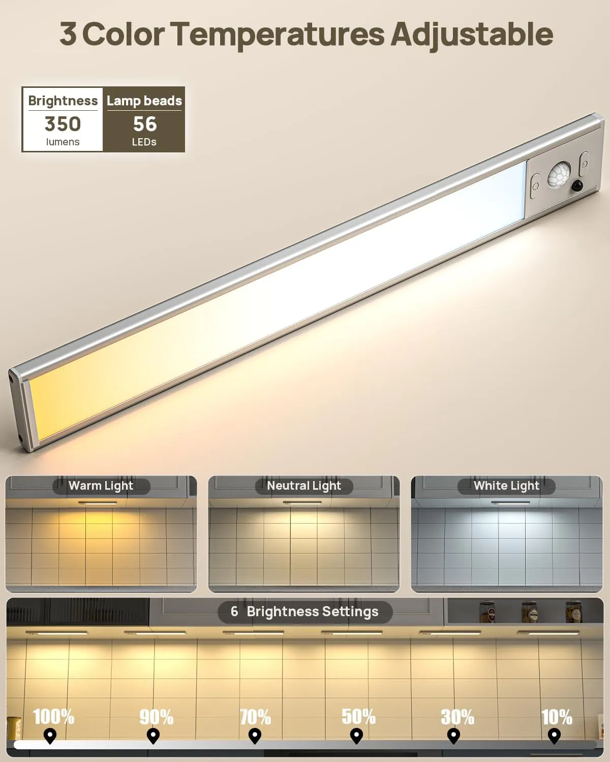 Under Cabinet Lights with Remote Control,2500mAh USB Rechargeable Motion Sensor Light Indoor,350 Lumen LED Closet Light,3 Color Temps Wireless Under Counter Lights for Kitchen, Wardrobe,Hallway,7 Pack
