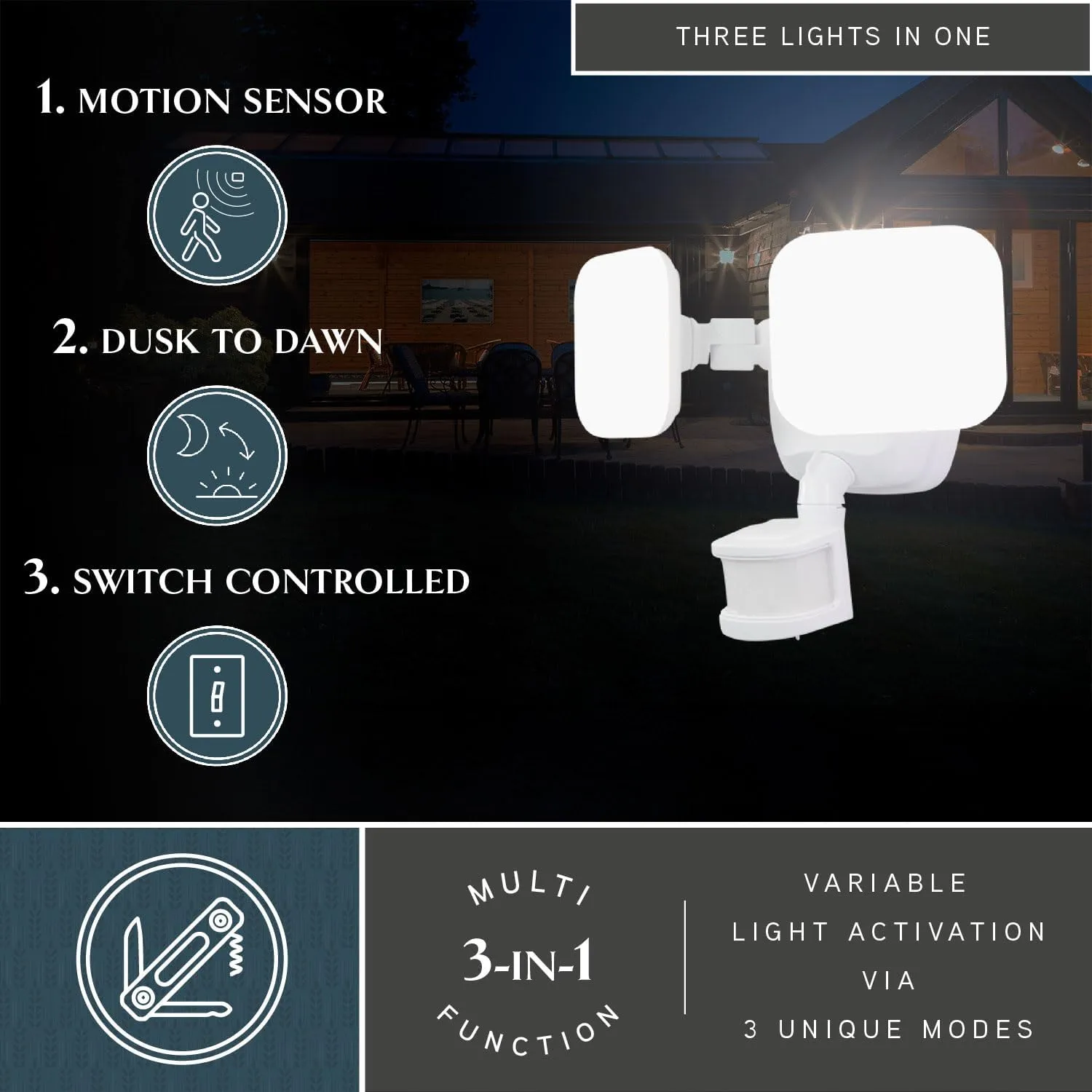 VAXCEL Theta 2 Light LED Outdoor Motion Sensor Adjustable Security Flood Light White