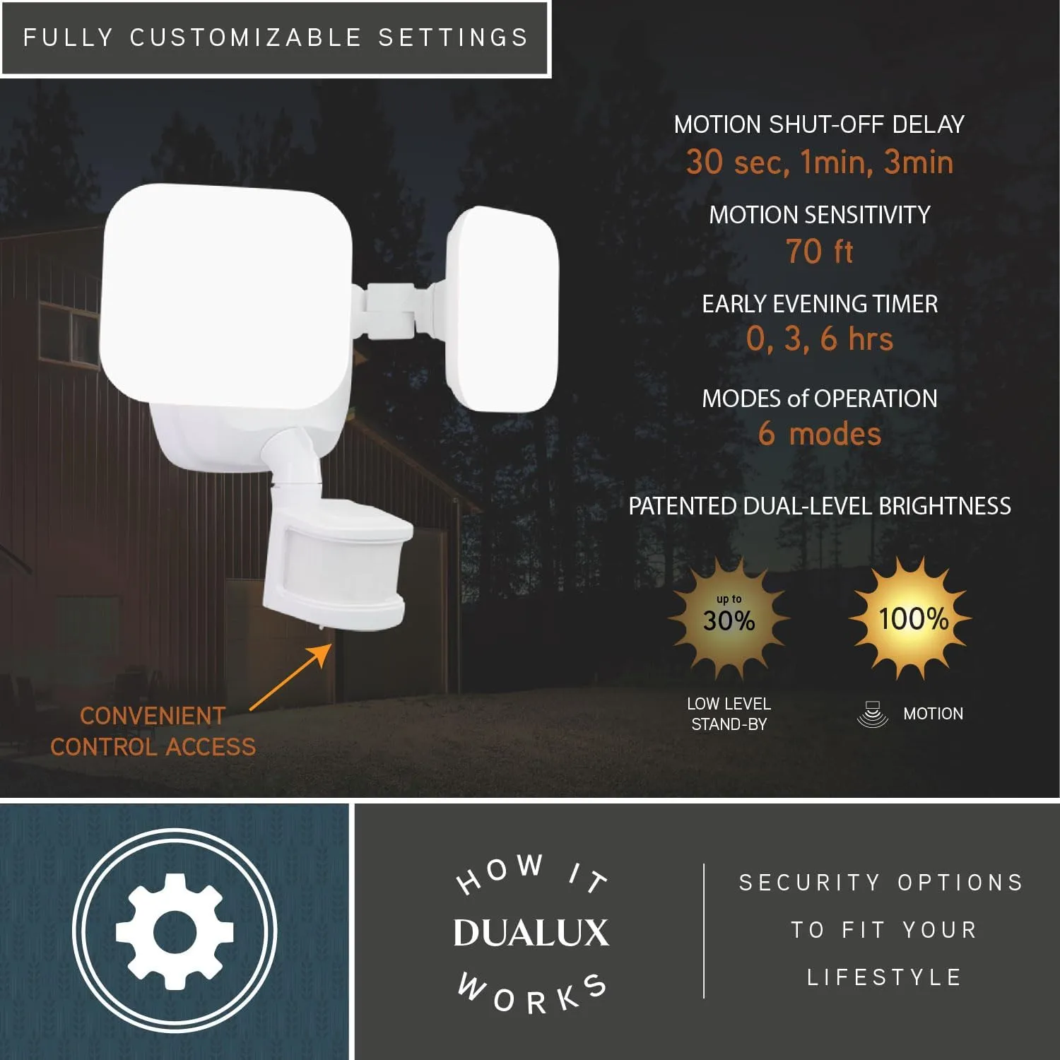 VAXCEL Theta 2 Light LED Outdoor Motion Sensor Adjustable Security Flood Light White