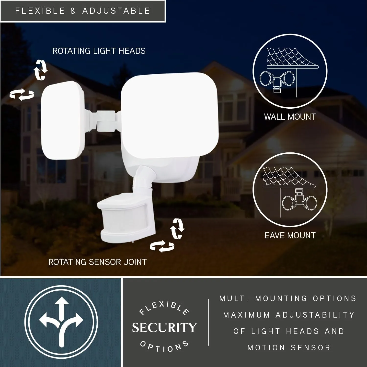 VAXCEL Theta 2 Light LED Outdoor Motion Sensor Adjustable Security Flood Light White