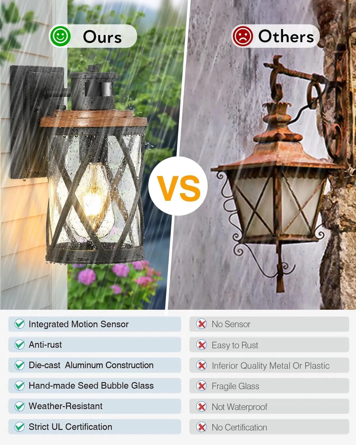 VIANIS Motion Lights for Outside, Outside Lights for House with Motion Sensor, Wood Grain Dusk to Dawn Outdoor Light Fixtures for House,Garage, Entryway, Waterproof, Anti-Rust
