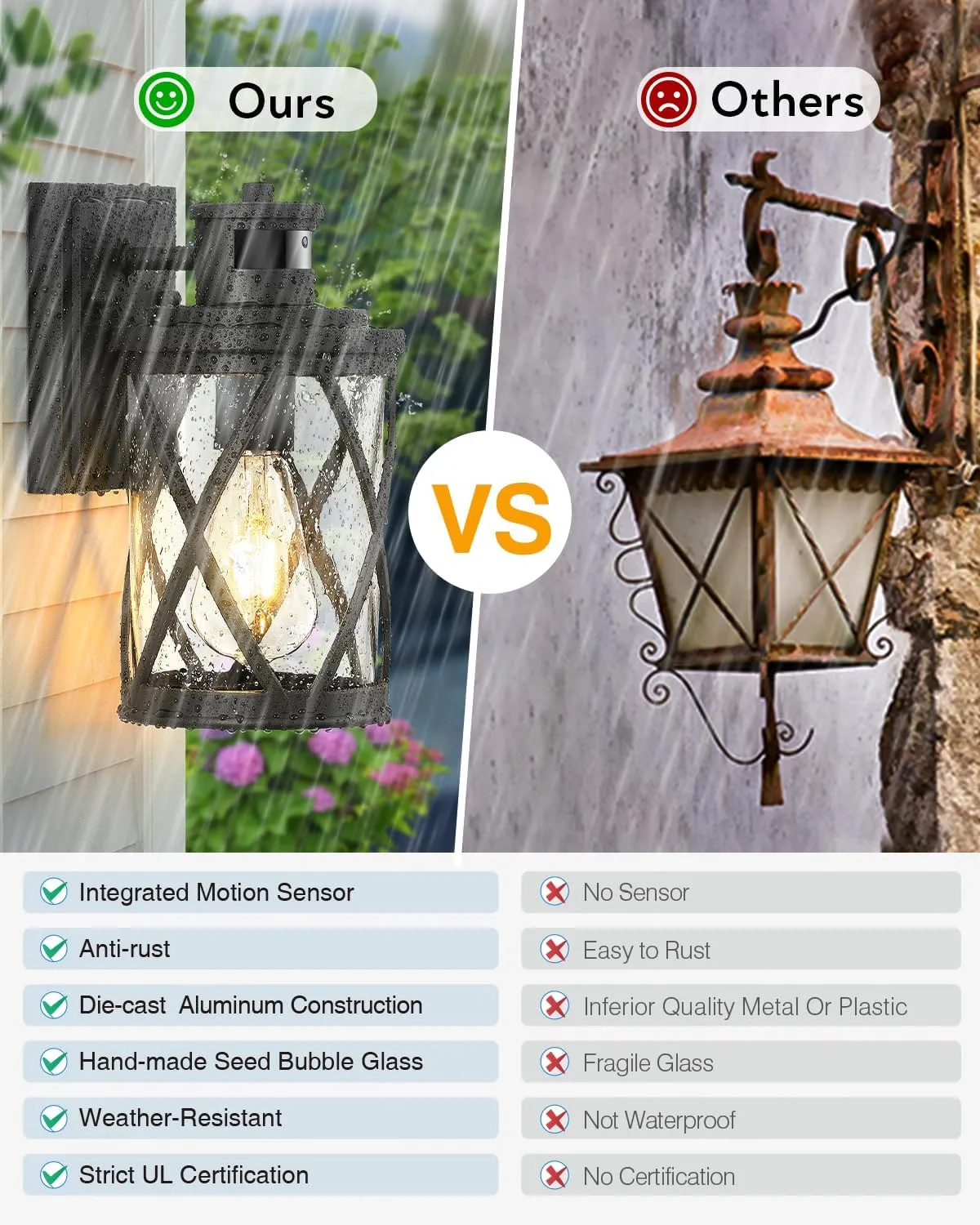 VIANIS Motion Sensor Outdoor Lights, 2 Pack Exterior Lighting Fixtures Dusk to Dawn, Black Outdoor Light Fixtures Wall Mount, Waterproof Outside Lights for House, Doorway, Porch, Anti-Rust