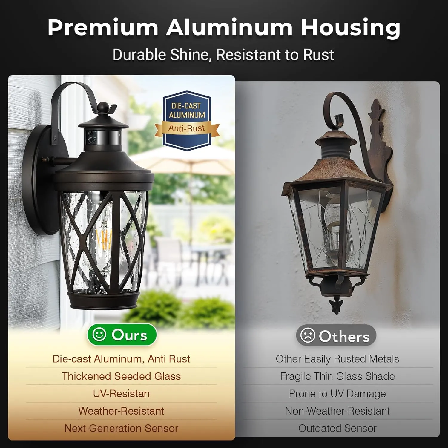 VIANIS Outdoor Motion Sensor Light, Brown Exterior Lighting Fixtures, Oil Rubbed Bronze Outside Lights for House, Waterproof Outdoor Lanterns for Porch, Anti-rust Dusk to Dawn Sensor Wall Mount Sconce