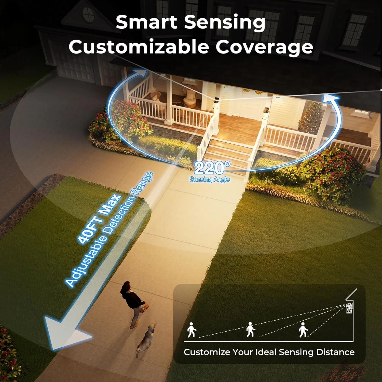 VIANIS Outdoor Motion Sensor Light, Brown Exterior Lighting Fixtures, Oil Rubbed Bronze Outside Lights for House, Waterproof Outdoor Lanterns for Porch, Anti-rust Dusk to Dawn Sensor Wall Mount Sconce