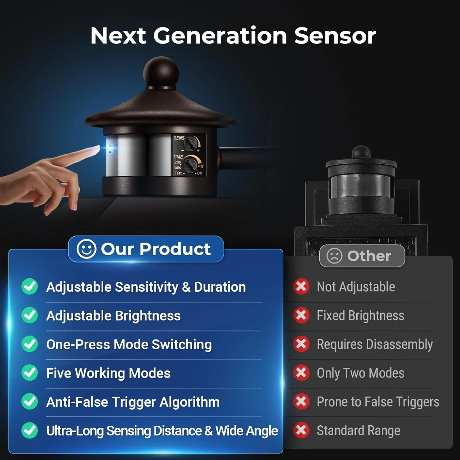 VIANIS Outdoor Motion Sensor Light, Brown Exterior Lighting Fixtures, Oil Rubbed Bronze Outside Lights for House, Waterproof Outdoor Lanterns for Porch, Anti-rust Dusk to Dawn Sensor Wall Mount Sconce