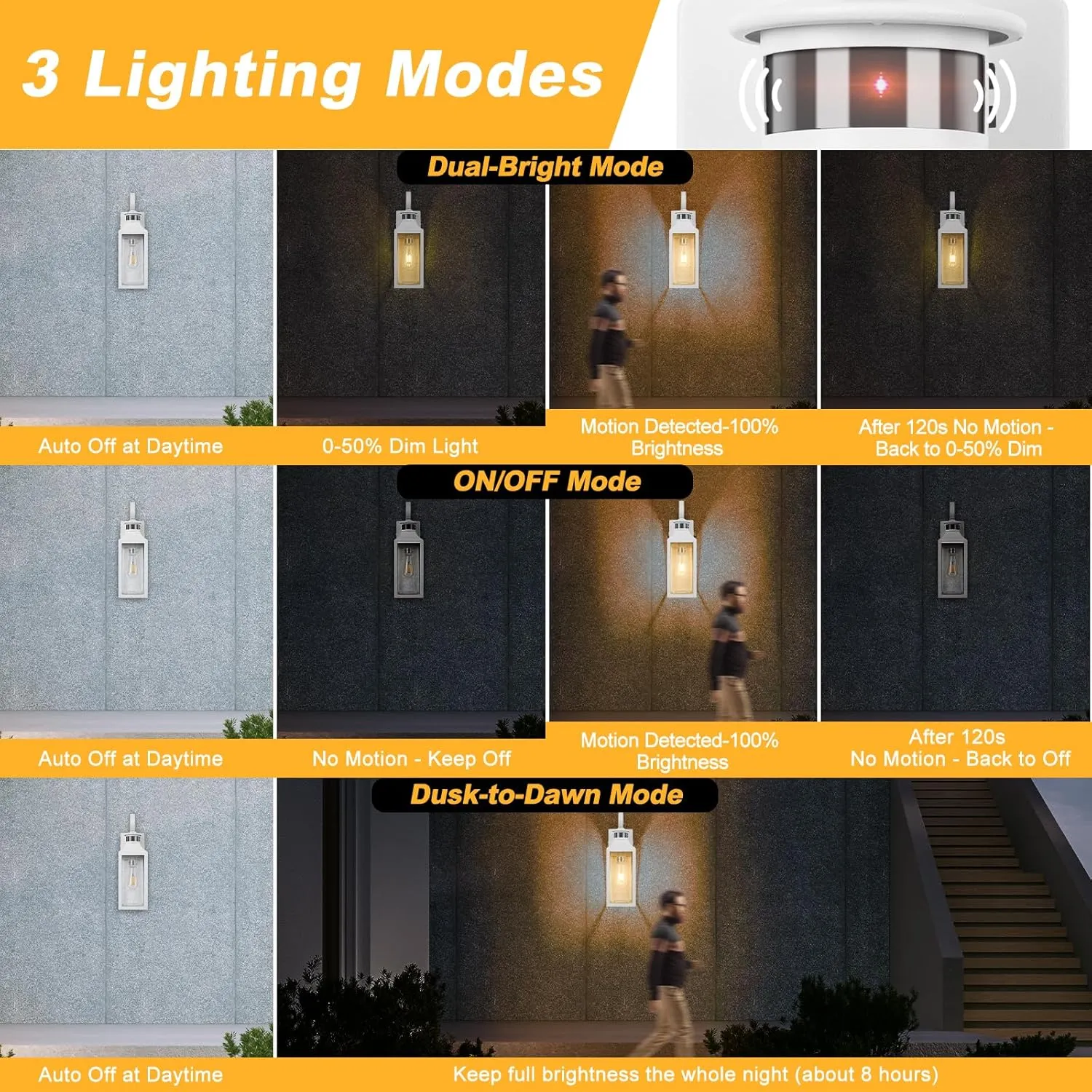 White Motion Sensor Outdoor Light, 16" Dusk to Dawn Outdoor Lighting, Exterior Wall Sconce Waterproof, Large Outside Lamps for House, Modern Wall Mount Porch Lanterns 3 Modes