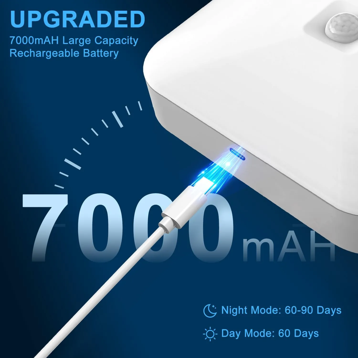 Wireless Motion Sensor Light - 500LM Battery Operated Closet & Shower Light, 3000K Warm, Indoor/Outdoor for Closet, Shower, Porch, Hallway, Garage