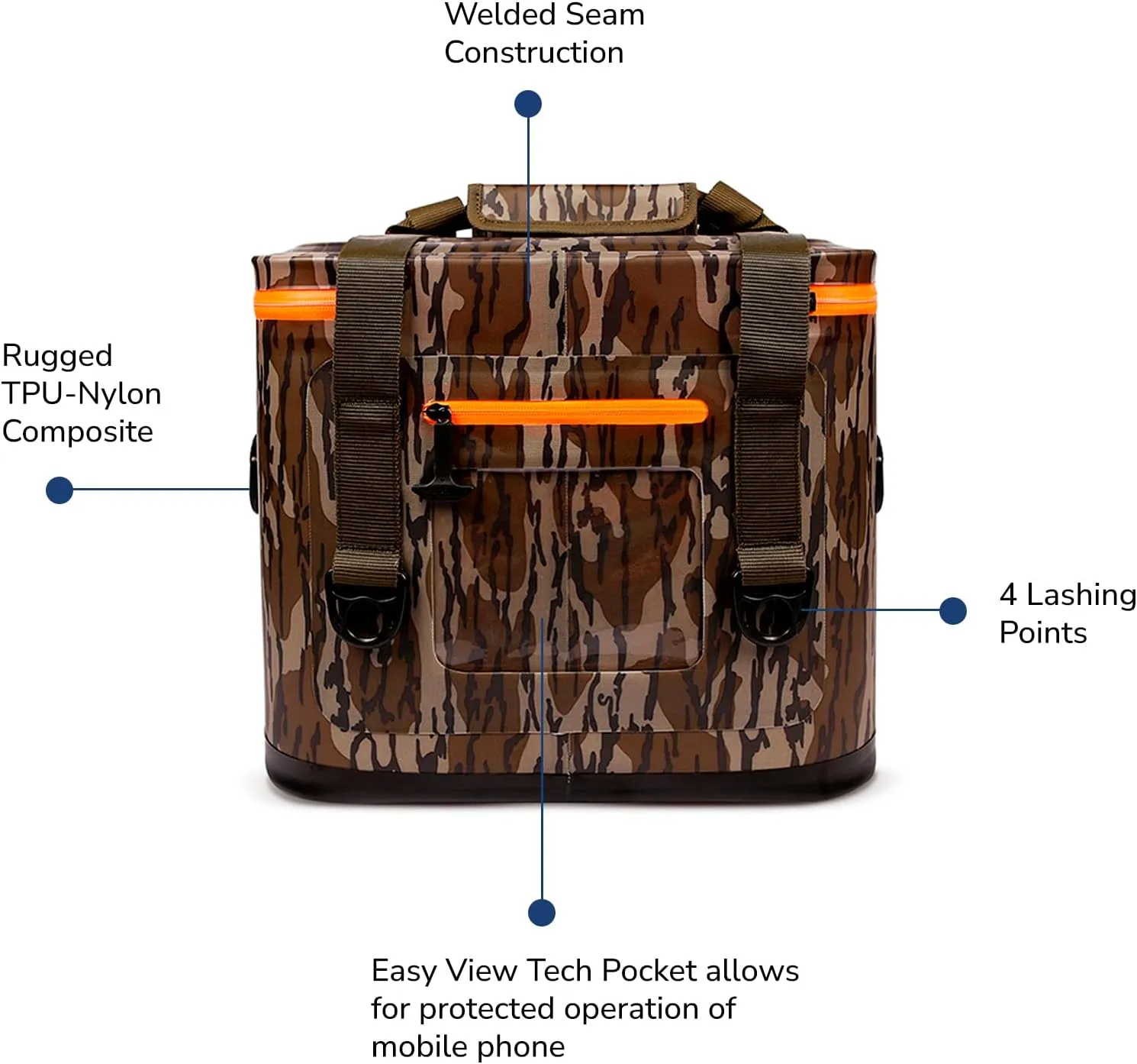 Yukon Outfitters 30 Can Tech Cooler Bag, 54-Liter Durable TRU Welded Leakproof Insulated Outdoor Camping Boating Meal & Drink Lunchbox w/Airtight Zippers, Padded Carry Handle & Shoulder Strap