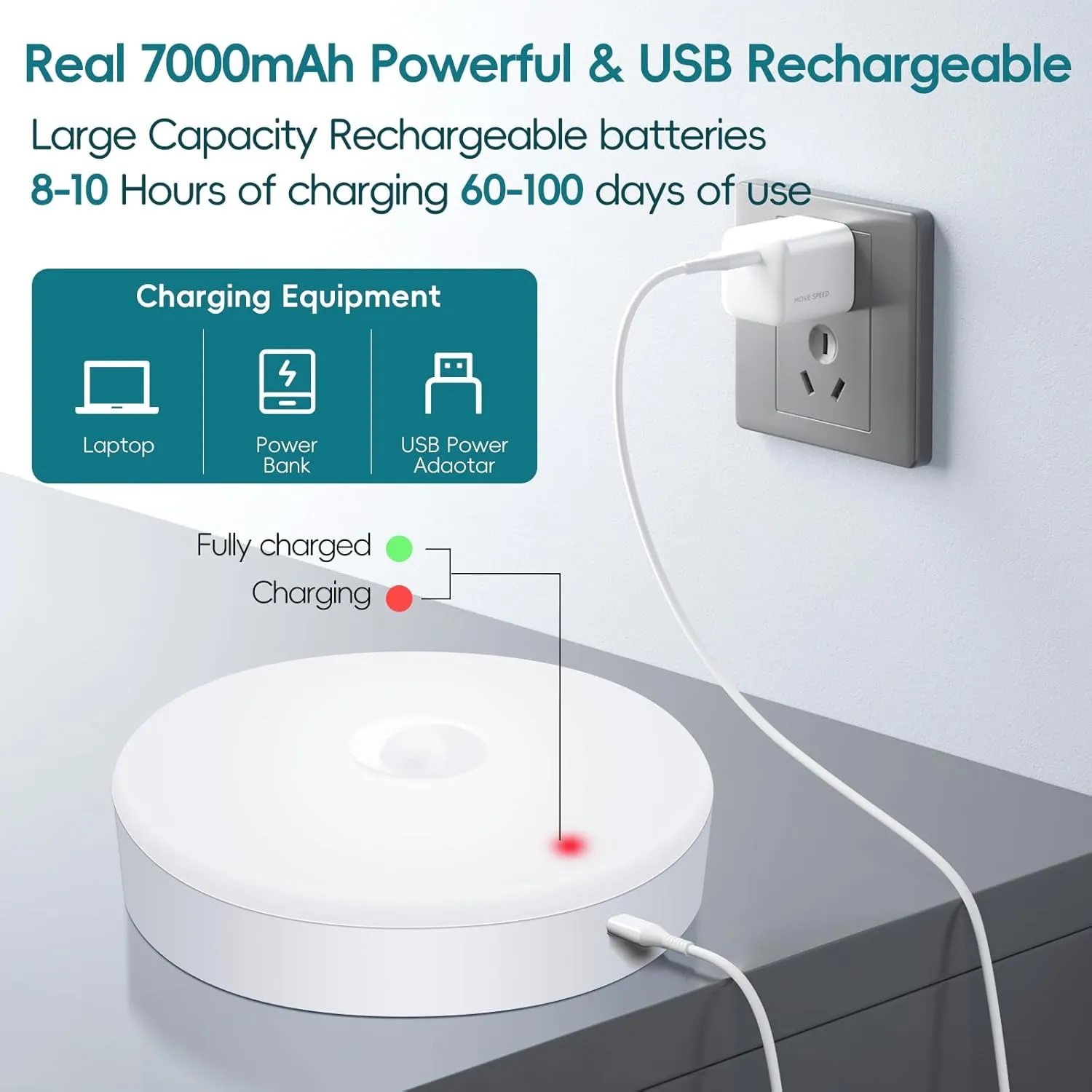 Yurnero 2 Pack Rechargeable Motion Sensor Light with Remote Wireless Ceiling Lights with 4 Colors, Dimmable Shower Light for Closet Pantry Shed, Waterproof